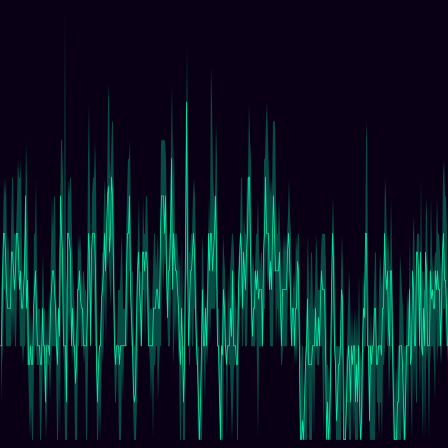 Surface Wind (ORD 5-min) timeseries