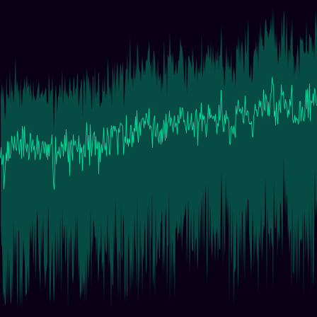 Tohoku Aftershock Intervals timeseries