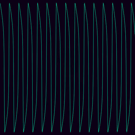 Van der Pol Oscillator timeseries