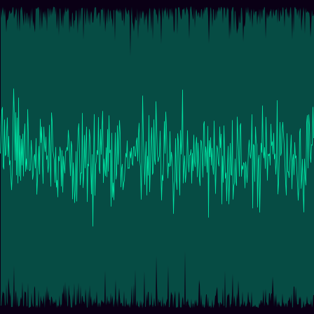 White Noise timeseries