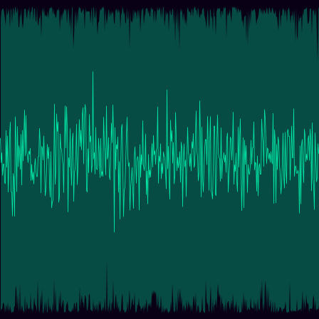 Wichmann-Hill timeseries