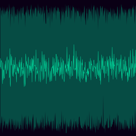 Wigner Semicircle timeseries