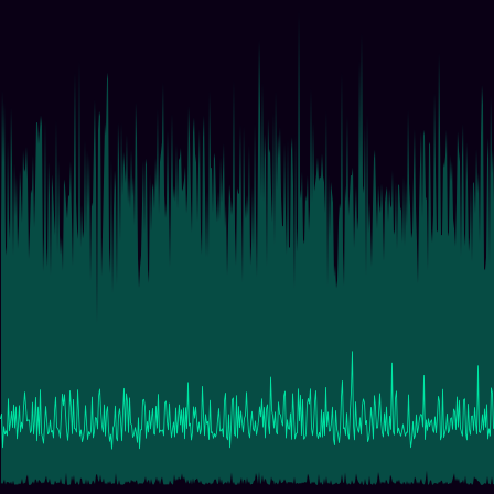 Zipf Distribution timeseries