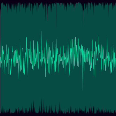 e Digits timeseries