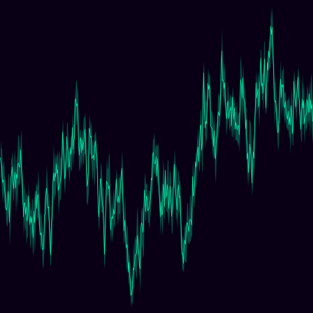 fBm (Antipersistent) timeseries