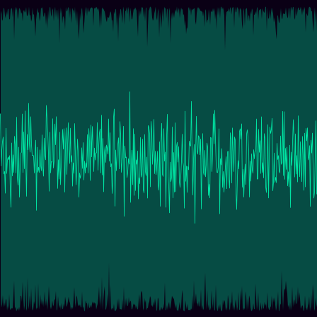 glibc LCG timeseries