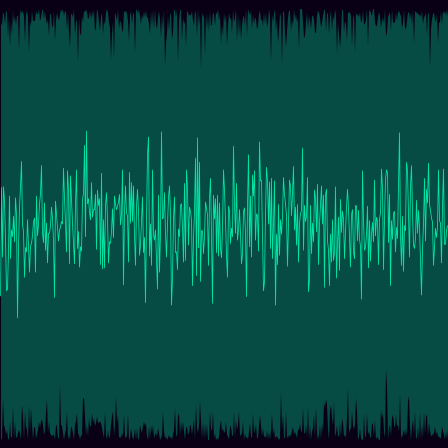 ln(2) Digits timeseries