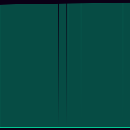 von Mangoldt Function timeseries