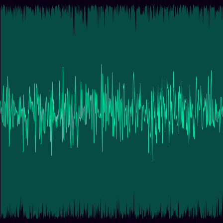 √2 Digits timeseries