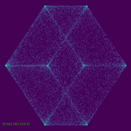 Native > triple_lattice