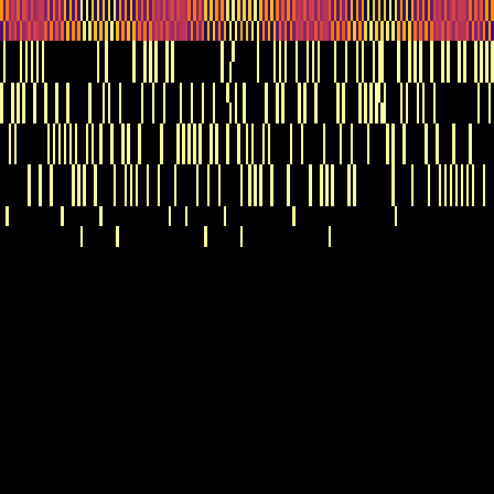 Ordinal Partition > default