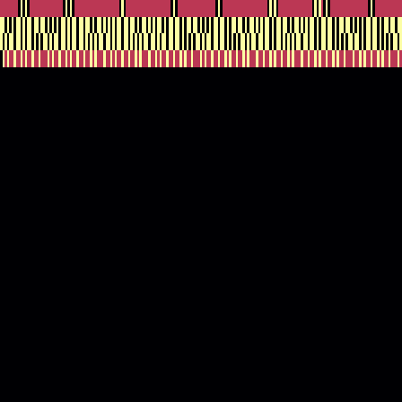 Ordinal Partition > default