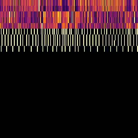 Ordinal Partition > default