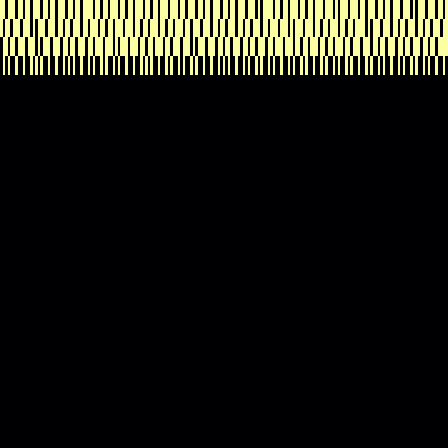 Ordinal Partition > default