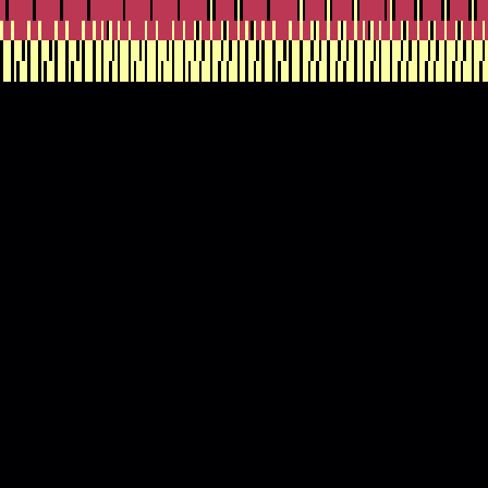 Ordinal Partition > default