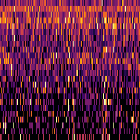 Ordinal Partition > default