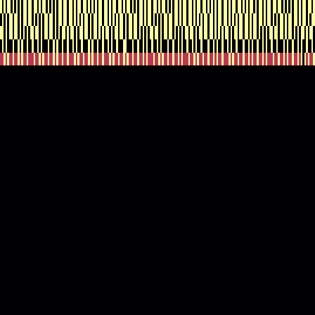 Ordinal Partition > default
