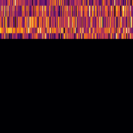 Ordinal Partition > default