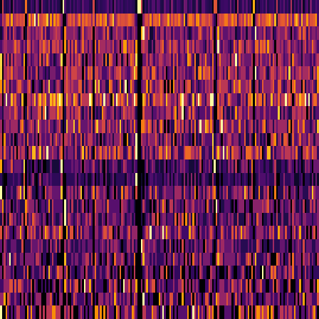 Ordinal Partition > default