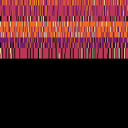 Ordinal Partition > default
