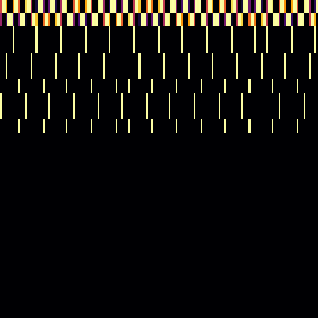 Ordinal Partition > default
