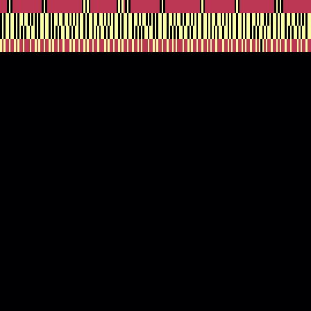 Ordinal Partition > default