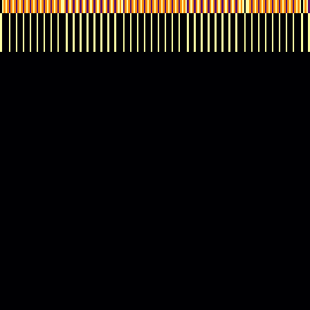 Ordinal Partition > default