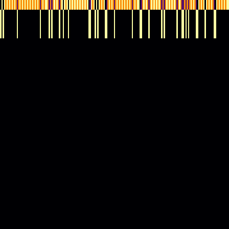 Ordinal Partition > default