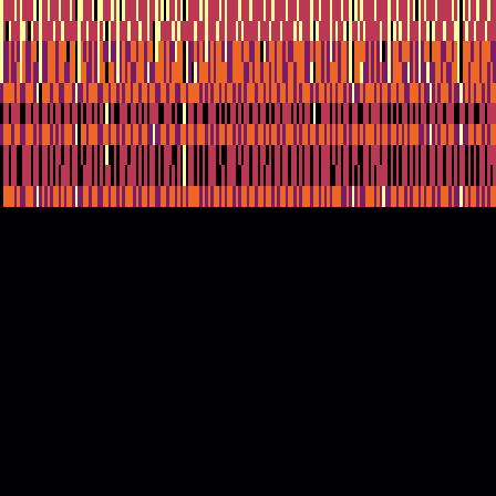 Ordinal Partition > default