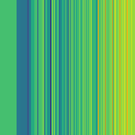 Penrose (Quasicrystal) > phi_spectrum