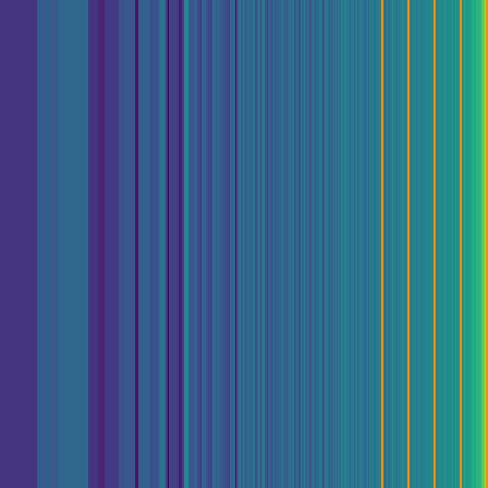 Penrose (Quasicrystal) > phi_spectrum