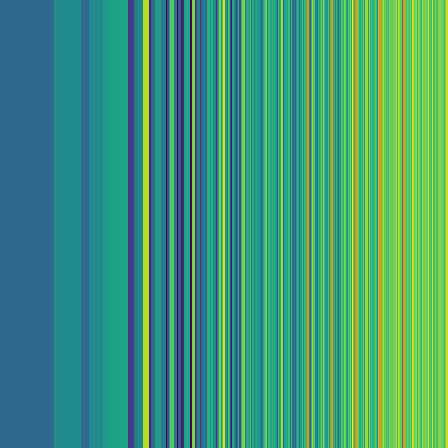 Penrose (Quasicrystal) > phi_spectrum