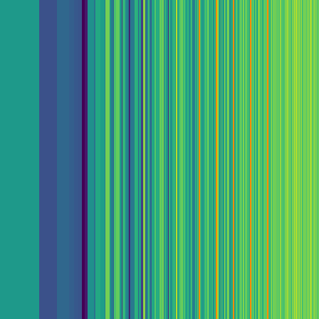 Penrose (Quasicrystal) > phi_spectrum