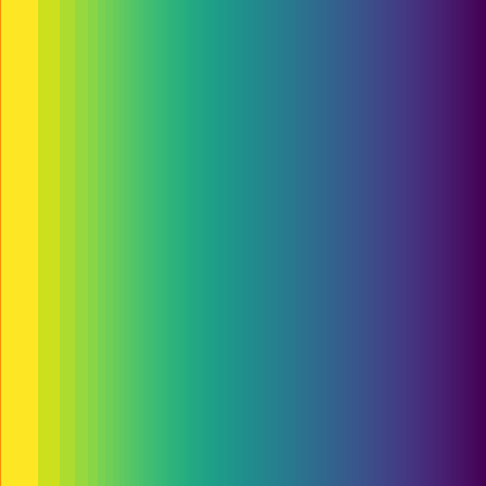Penrose (Quasicrystal) > phi_spectrum