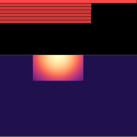Persistent Homology > barcode