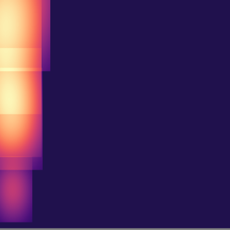 Persistent Homology > h1_diagram