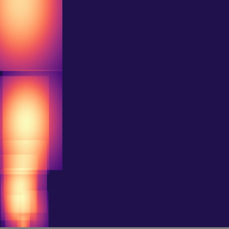 Persistent Homology > h1_diagram