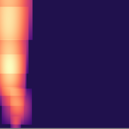 Persistent Homology > h1_diagram