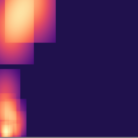 Persistent Homology > h1_diagram