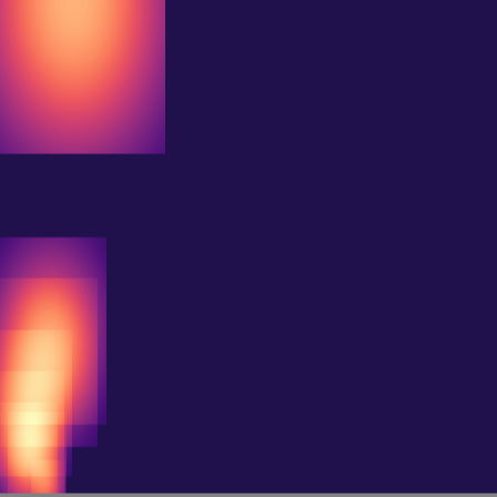 Persistent Homology > h1_diagram