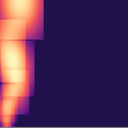 Persistent Homology > h1_diagram
