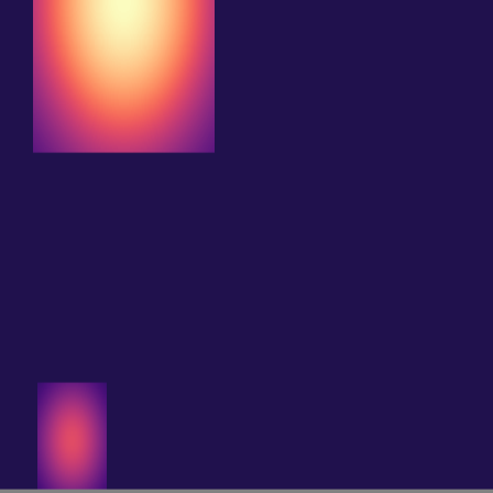 Persistent Homology > h1_diagram