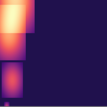 Persistent Homology > h1_diagram
