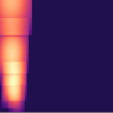 Persistent Homology > h1_diagram