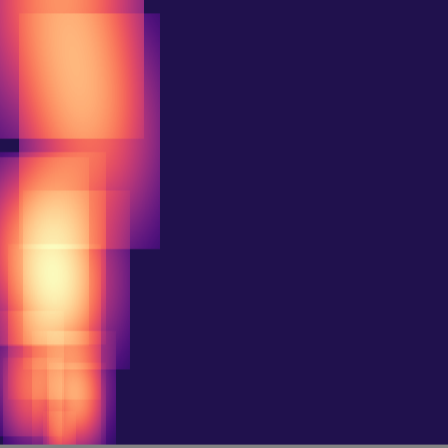 Persistent Homology > h1_diagram