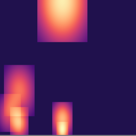 Persistent Homology > h1_diagram