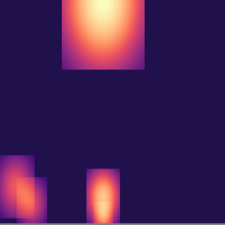 Persistent Homology > h1_diagram