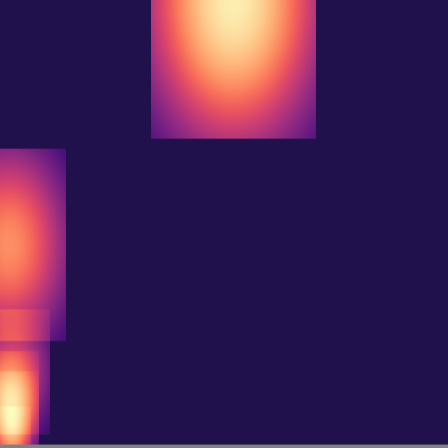 Persistent Homology > h1_diagram