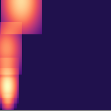 Persistent Homology > h1_diagram
