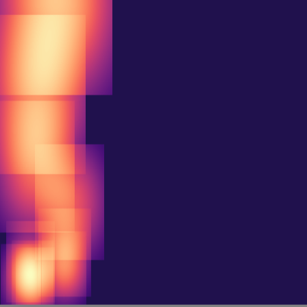 Persistent Homology > h1_diagram